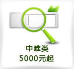 鄭州網(wǎng)站優(yōu)化